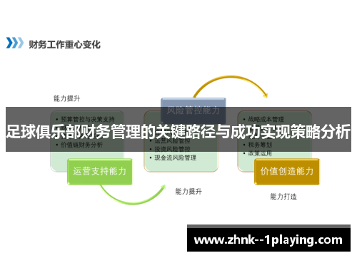 足球俱乐部财务管理的关键路径与成功实现策略分析