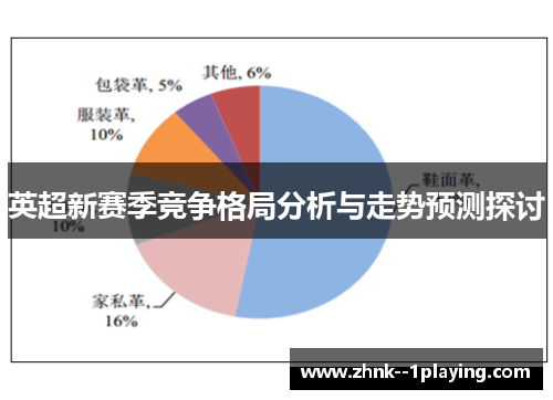 英超新赛季竞争格局分析与走势预测探讨