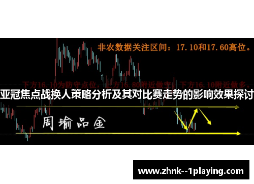 亚冠焦点战换人策略分析及其对比赛走势的影响效果探讨