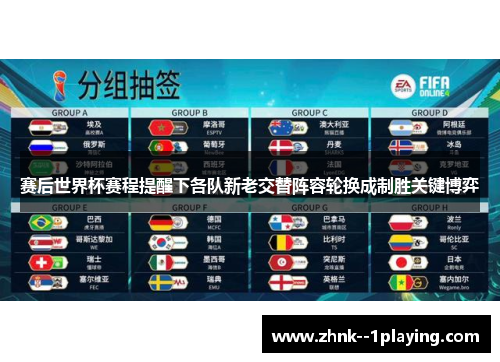 赛后世界杯赛程提醒下各队新老交替阵容轮换成制胜关键博弈 赛后世界杯赛程提醒下各队新老交替阵容轮换成制胜关键博弈
