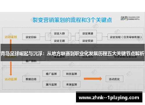 青岛足球崛起与沉浮：从地方联赛到职业化发展历程五大关键节点解析
