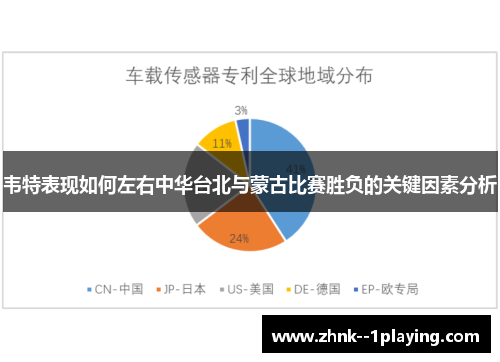 韦特表现如何左右中华台北与蒙古比赛胜负的关键因素分析