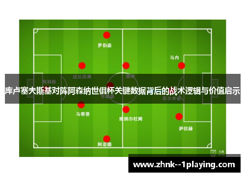 库卢塞夫斯基对阵阿森纳世俱杯关键数据背后的战术逻辑与价值启示 库卢塞夫斯基对阵阿森纳世俱杯关键数据背后的战术逻辑与价值启示